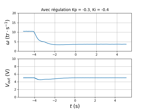 fig67