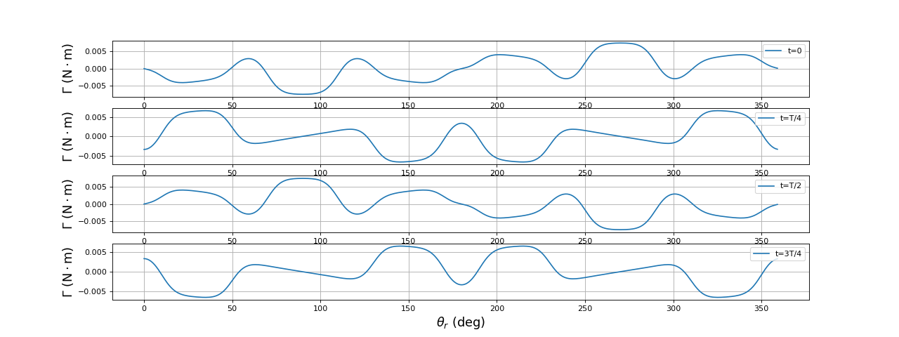 fig11