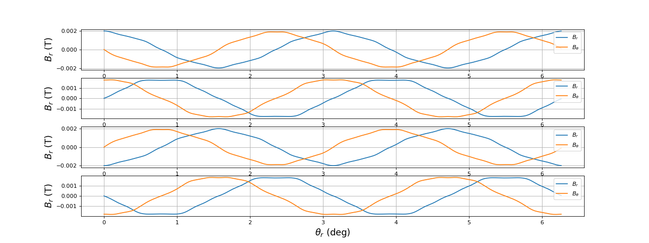 fig14