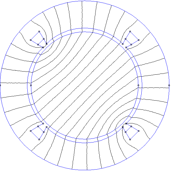 lignes