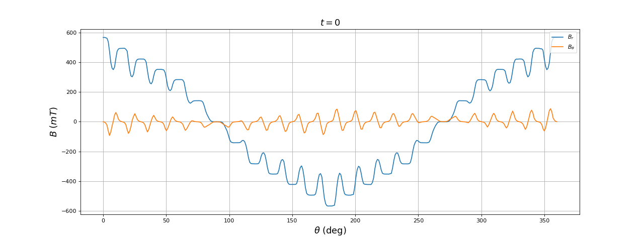 fig20