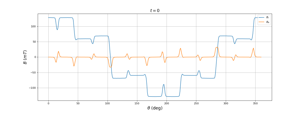 fig25