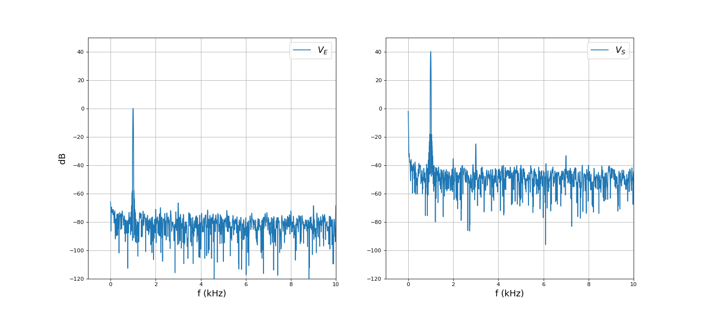 fig18