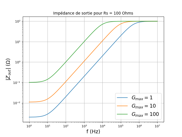 fig21