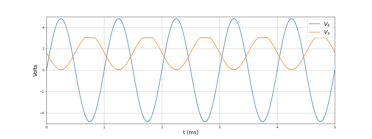 fig26