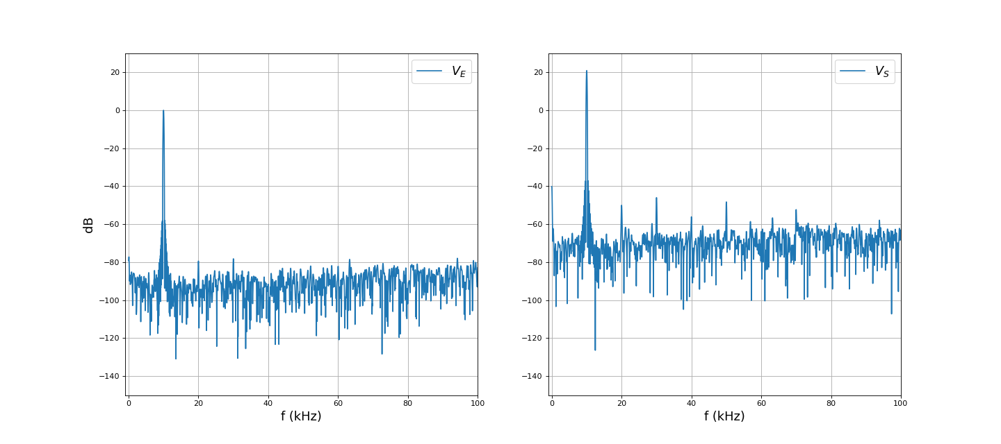 fig6