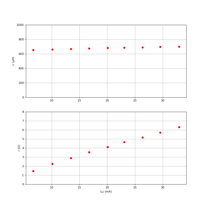 Lr-bobine-40kHz