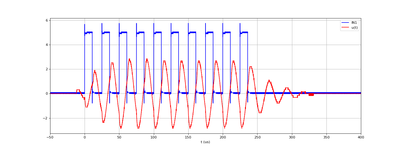 onduleur40kHz-Vs10-6sp