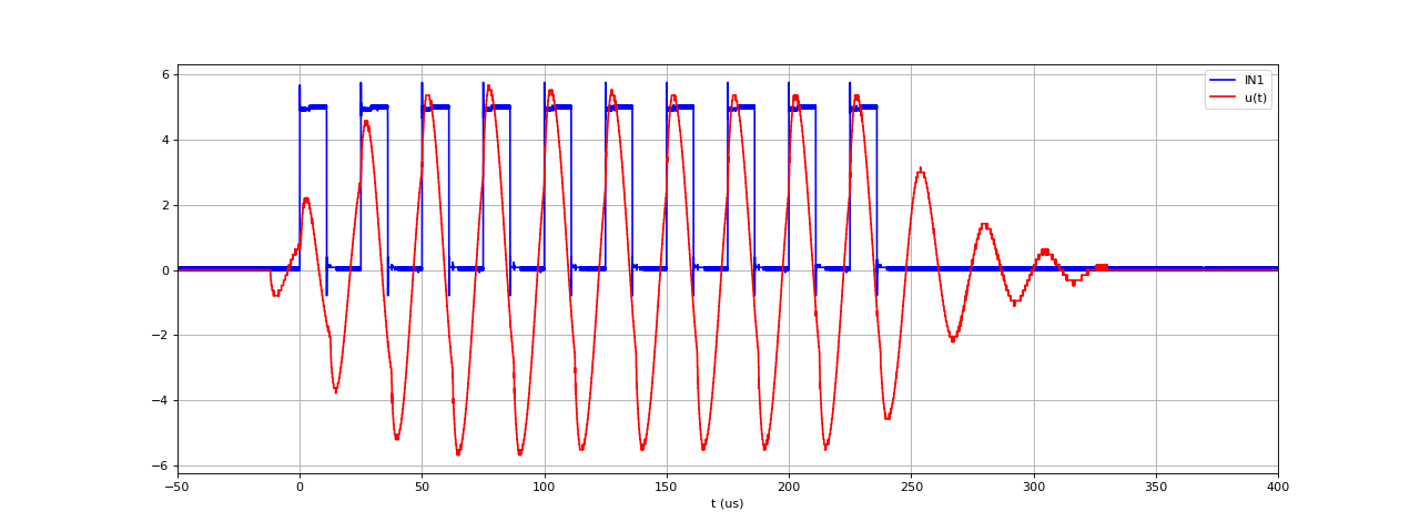 onduleur40kHz-Vs10