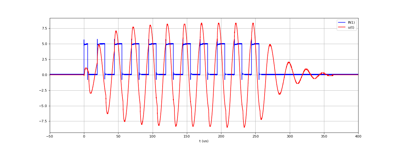 onduleur40kHz-Vs15