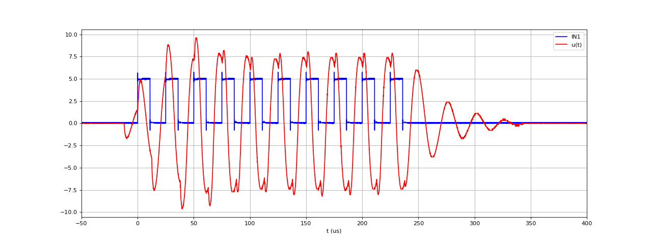 onduleur40kHz-Vs20