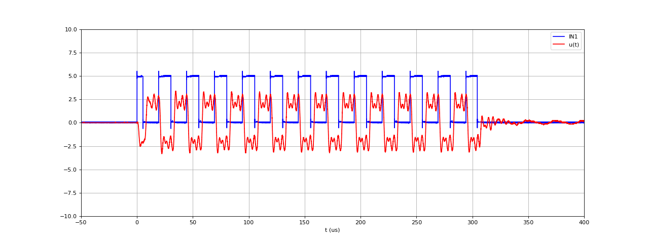 pont40kHz-10mH-Vs20-T25-piezo