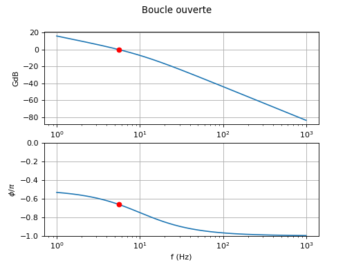 filtreR1C-BO-1