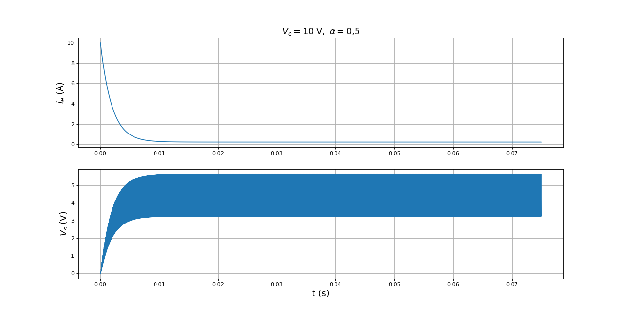 fig1