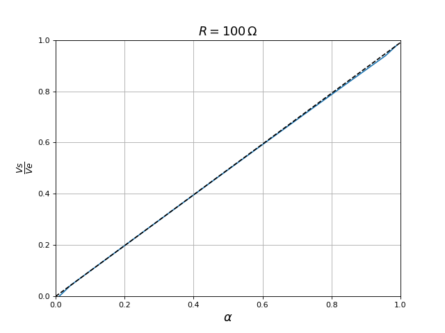 fig11