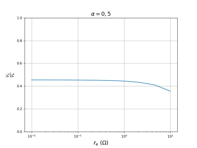 fig13