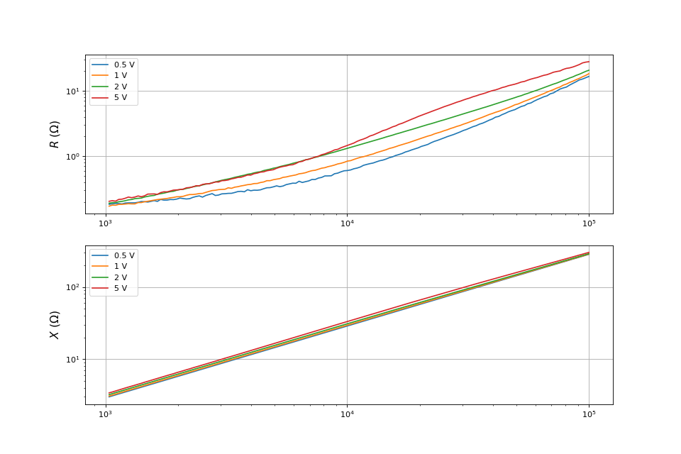 fig17