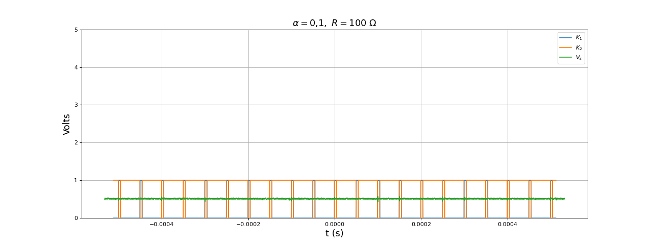 fig19