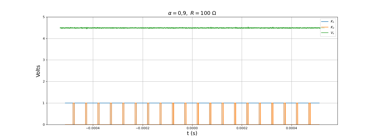 fig20
