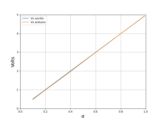 fig21