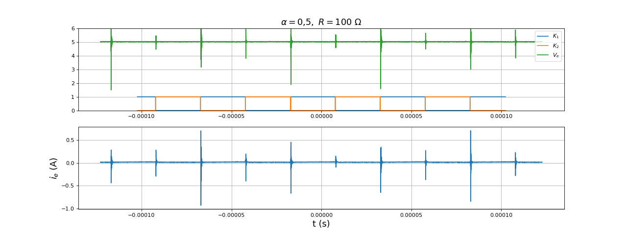 fig22