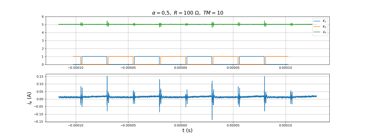 fig24