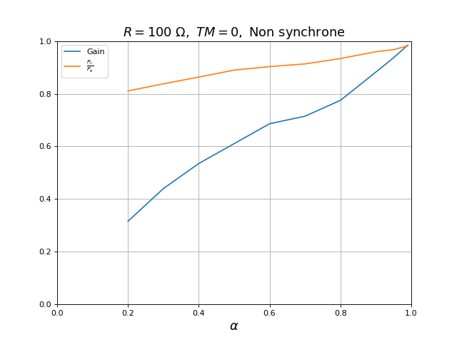 fig30