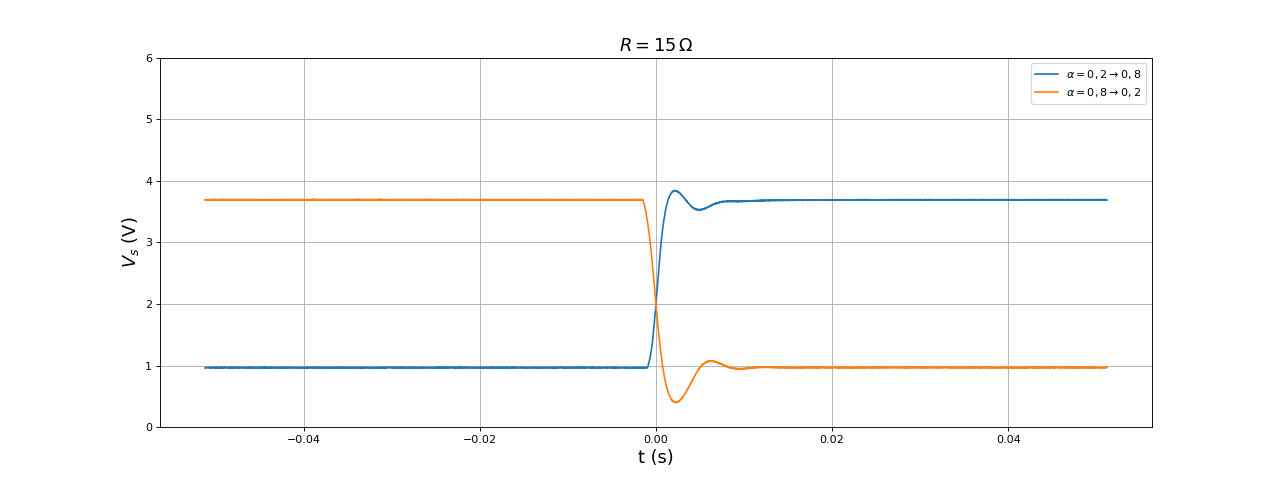 fig33