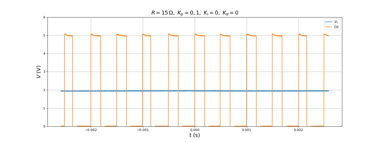fig34