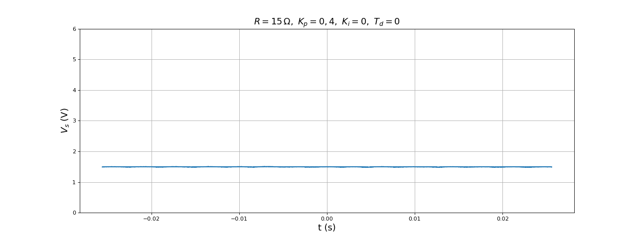 fig35