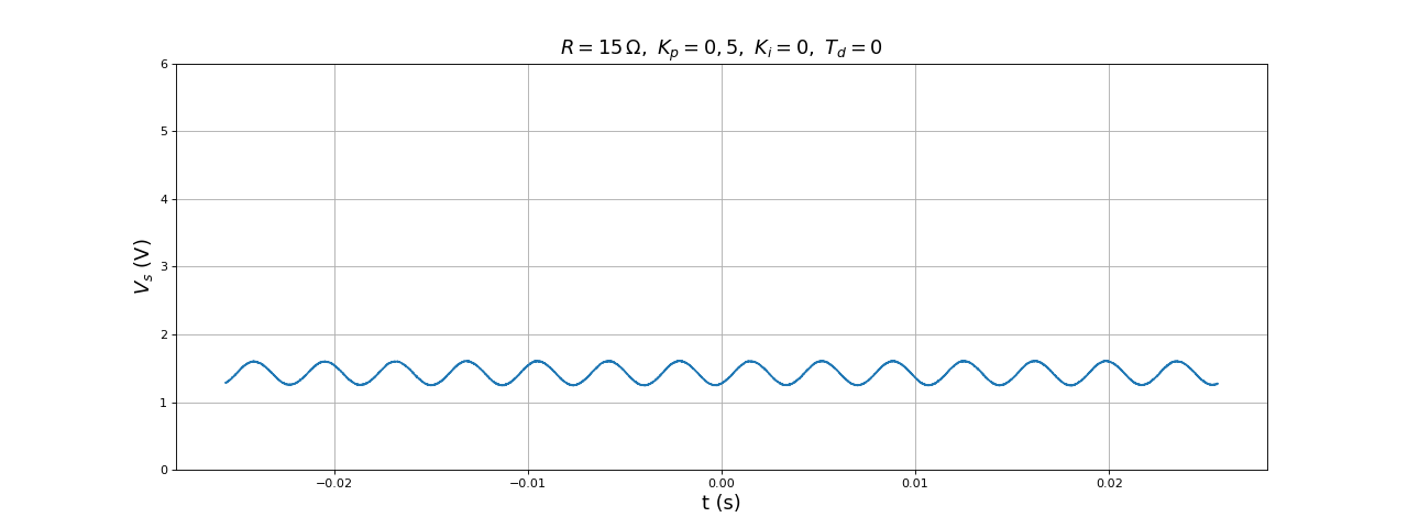 fig36