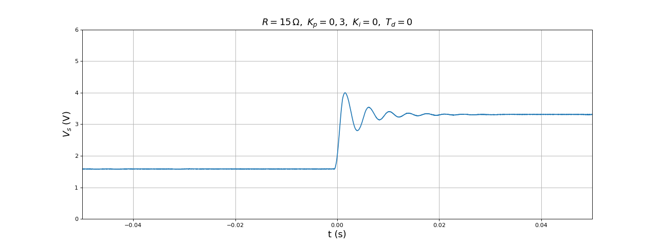fig37
