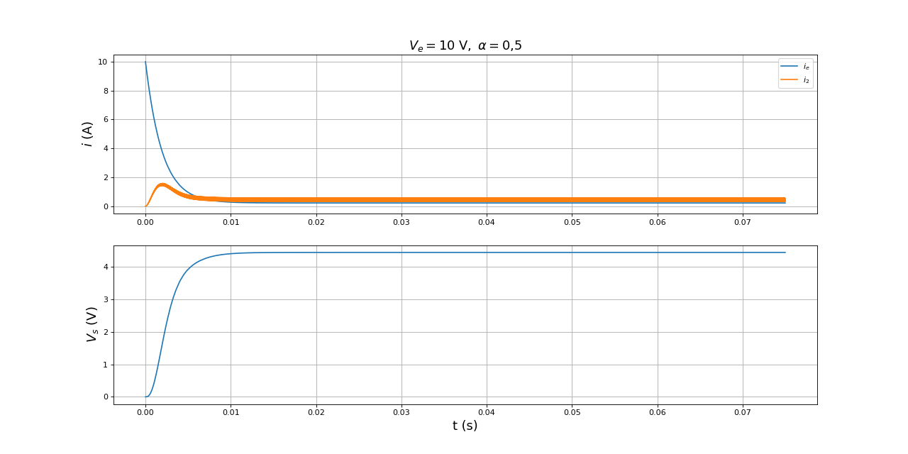 fig4