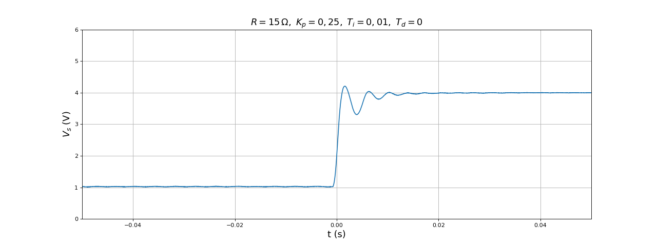 fig40