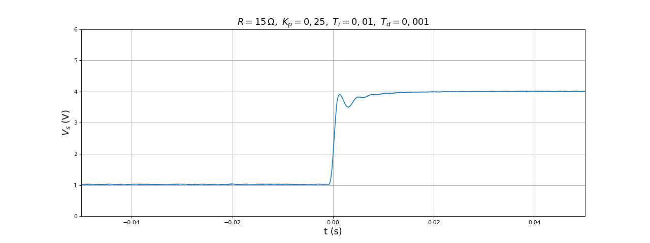 fig41