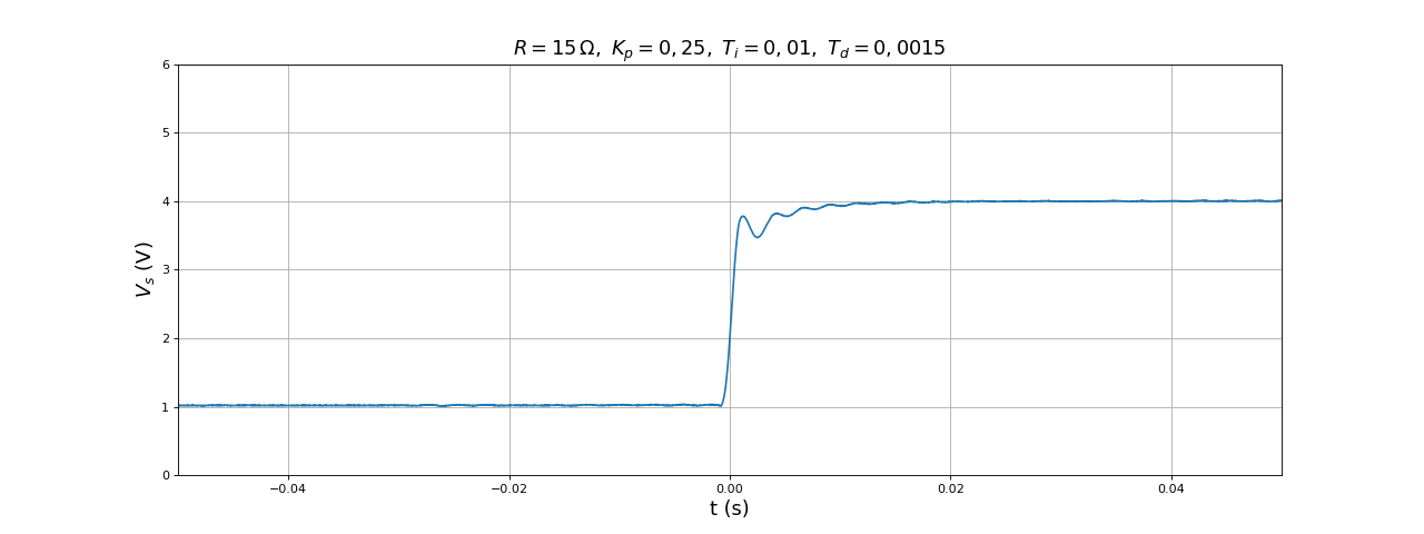 fig43