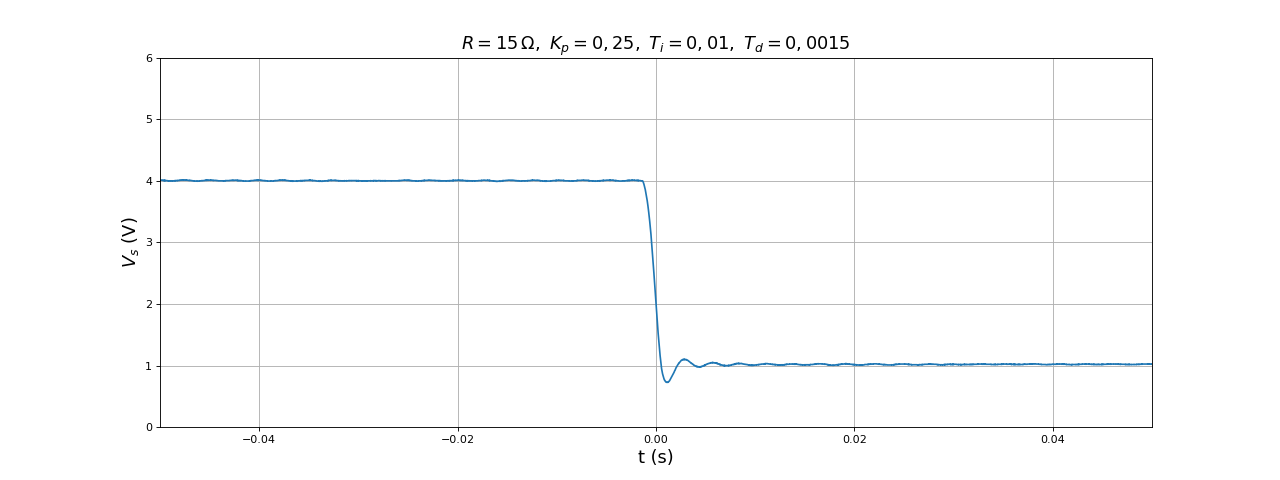 fig44