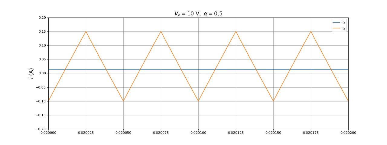 fig6
