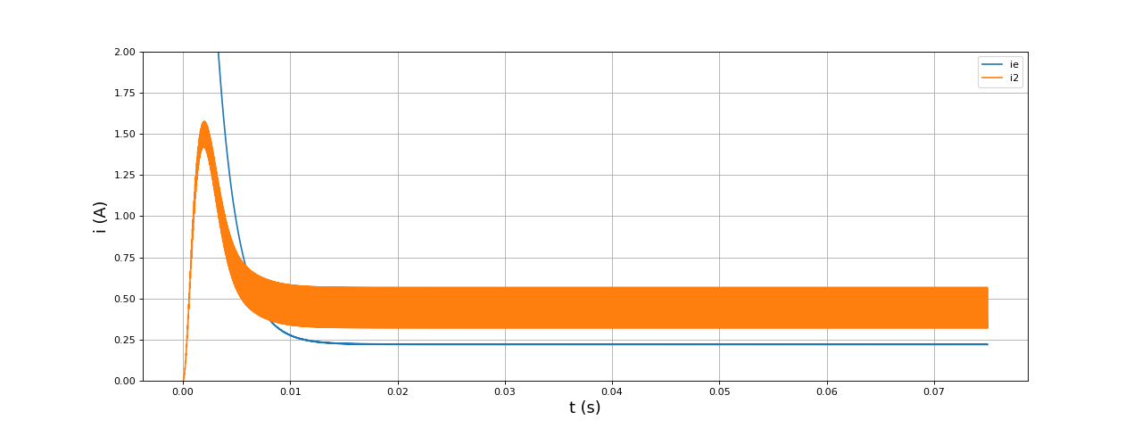 fig8