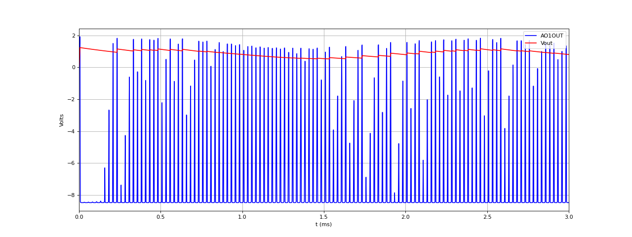 demodulateur1-fig2