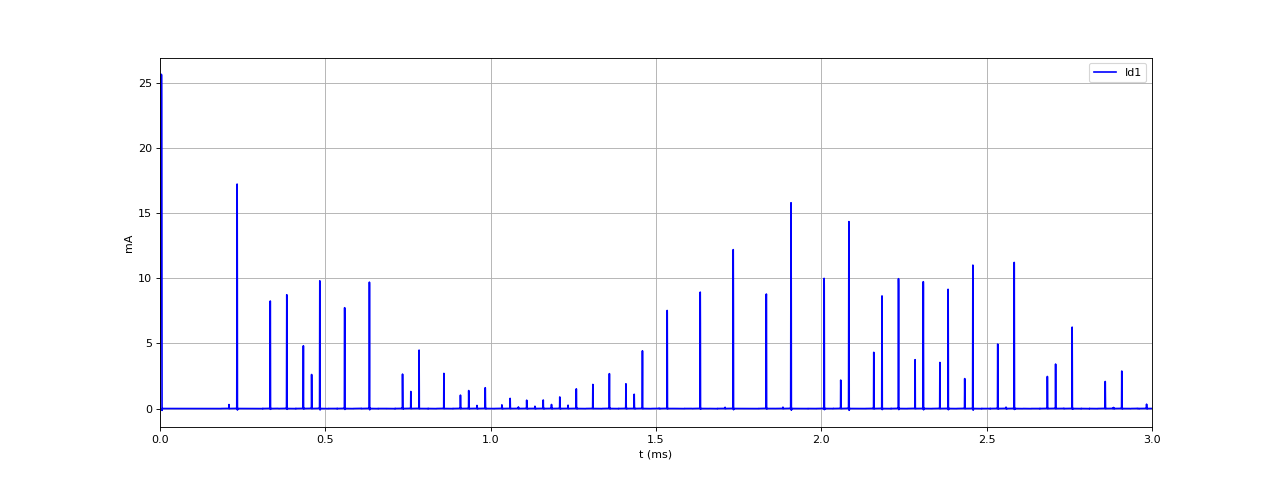 demodulateur1-fig3