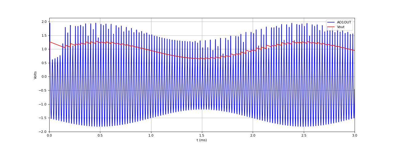 demodulateur2-fig2