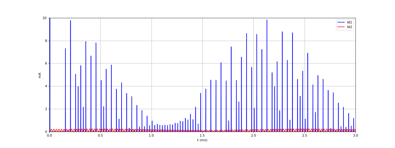 demodulateur2-fig3