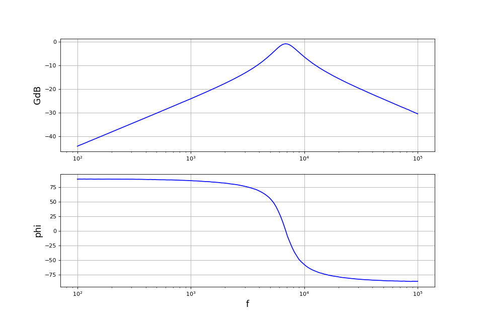 fig1