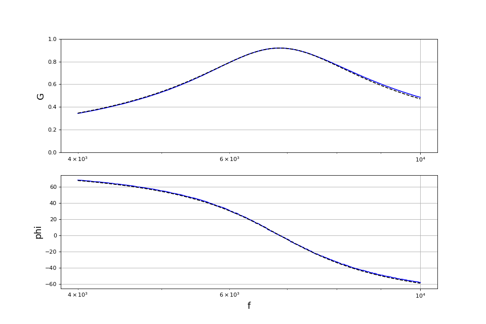fig4