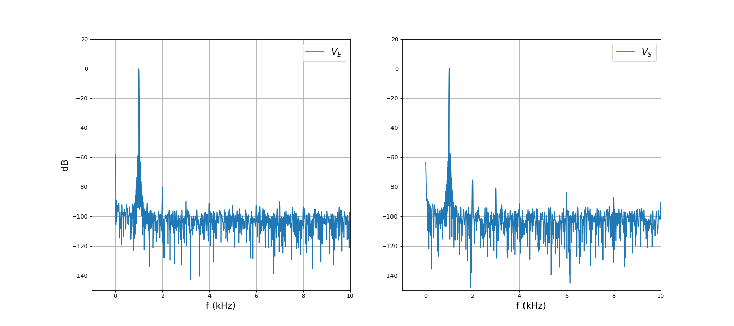 fig10