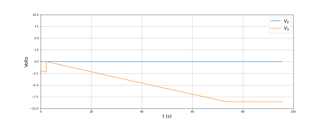 fig18