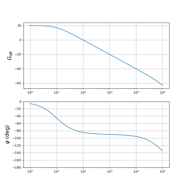 fig2