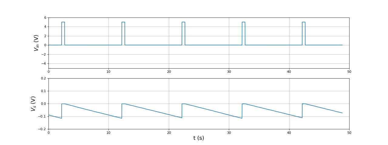 fig20