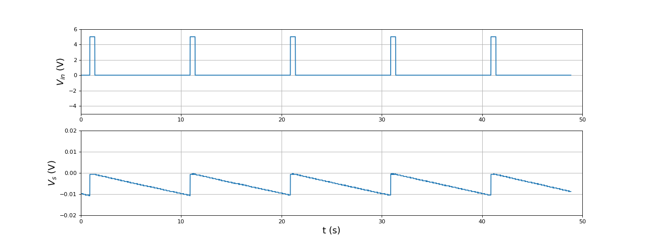 fig21